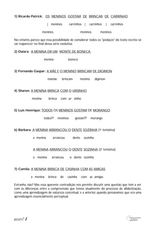 1) Ricardo Patrick: OS MENINOS GOSTAM DE BRINCAR DE CARRINHO
| meninos carrinhos | carrinhos | carrinhos
meninos meninos meninos
No entanto, parece que essa possibilidade de considerar todos os "pedaços" do texto escrito só
vai reaparecer no final dessa série evolutiva:
2) Daiara: A MENINA EM UM MONTE DE BONECA
menina boneca
3) Fernando Gaspar: A MÃE E O MENINO BRINCAM DE DIGIMON
mamãe brincam menino digimon
4) Sharon: A MENINA BRINCA COM O URSINHO
menina brinca com ur- sinho
5) Luís Henrique: TODOS OS MENINOS GOSTAM DE MORANGO
todos?? meninos gostam?? morango
6) Bárbara: A MENINA ARRANCOU O DENTE SOZINHA (1a
tentativa)
a menina arrancou dente sozinha
A MENINA ARRANCOU O DENTE SOZINHA (2a
tentativa)
a menina arrancou o dente sozinha
7) Camila: A MENINA BRINCA DE CASINHA COM AS AMIGAS
a menina brinca de casinha com as amigas
Estranho, não? Mas essa aparente contradição nos permite discutir uma questão que tem a ver
com as diferenças entre a compreensão que temos atualmente do processo de alfabetização,
como uma aprendizagem de natureza conceitual, e a anterior, quando pensávamos que era uma
aprendizagem essencialmente perceptual.
4M1U6T5
 