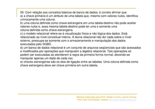 Coletanea BD e  BI (ESAF) - Jaime Correia