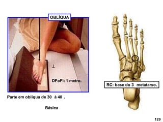 DFoFi: 1 metro.
Parte em oblíqua de 30 à 40 .

RC: base do 3 metatarso.
OBLÍQUA
129
Básica
 