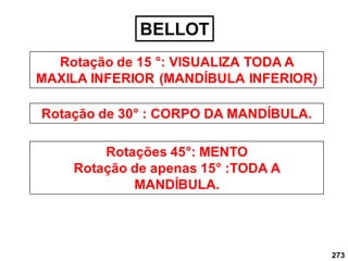 273
BELLOT
Rotação de 15 °: VISUALIZA TODA A
MAXILA INFERIOR (MANDÍBULA INFERIOR)
Rotação de 30° : CORPO DA MANDÍBULA.
Rotações 45°: MENTO
Rotação de apenas 15° :TODA A
MANDÍBULA.
 