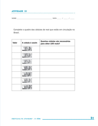 ATIVIDADE  31


                    NOME____________________________________________ DATA______ /______ /______




                        Complete o quadro das cédulas de real que estão em circulação no
                        Brasil.



                                                          Quantas cédulas são necessárias
                      Valor       A cédula é assim        para obter 100 reais?




                    coletânea de atividades - 2 a série                                             51


coletanea_2aserie_aluno.indd 51                                                                   2009-10-15 11:59
 