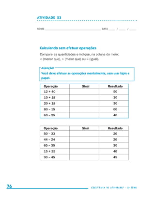 ATIVIDADE  53


                                  NOME____________________________________________ DATA______ /______ /______




                                    Calculando sem efetuar operações
                                    Compare as quantidades e indique, na coluna do meio:
                                     (menor que),  (maior que) ou = (igual).

                                     Atenção!
                                     Você deve efetuar as operações mentalmente, sem usar lápis e
                                     papel.

                                       Operação                     Sinal               Resultado
                                       12 + 40                                               50
                                       10 + 18                                               30
                                       20 + 18                                               30
                                       80 – 15                                               60
                                       60 – 25                                               40



                                       Operação                     Sinal               Resultado
                                       50 – 33                                              20
                                       44 – 24                                              20
                                       65 – 35                                              30
                                       15 + 25                                              40
                                       90 – 45                                              45




     76                                                                     coletânea de atividades - 2 a série




coletanea_2aserie_aluno.indd 76                                                                                   2009-10-15 11:59
 
