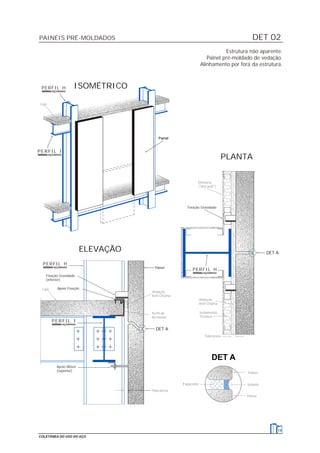 DET 02PAINÉIS PRÉ-MOLDADOS
Estrutura não aparente.
Painel pré-moldado de vedação.
Alinhamento por fora da estrutura.
Painel
ISOMÉTRICO
Laje
Painel
ELEVAÇÃO
Vedação
Anti-Chama
Tolerância
Apoio Móvel
(superior)
Fixação Gravidade
Fixação Gravidade
(inferior)
Apoio FixaçãoLaje
DET A
DET A
Espaçador Selante
Painel
Painel
PLANTA
Isolamento
Térmico
Tolerância
Divisória
("dry-wall")
Vedação
Anti-Chama
DET A
Arremate
Perfil de
19
COLETÂNEA DO USO DO AÇO
PERFIL H
PERFIL I
PERFIL H
PERFIL H
PERFIL I
 