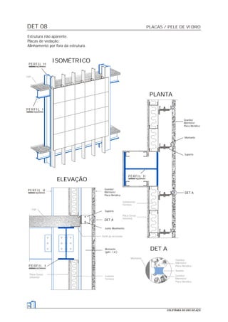 DET 08
26
COLETÂNEA DO USO DO AÇO
Estrutura não aparente.
Placas de vedação.
Alinhamento por fora da estrutura.
ISOMÉTRICO
DET A
Montante
Granito/
Mármore/
Placa Metálica
Selante
Granito/
Mármore/
Placa Metálica
ELEVAÇÃO
Laje
Montante
(galv. / al.)
Junta Movimento
DET A
Suporte
Granito/
Mármore/
Placa Metálica
DET A
Suporte
Montante
Granito/
Mármore/
Placa Metálica
PLANTA
Placa Gesso
(interno)
Isolante
Térmico
Isolamento
Térmico
Perfil de Arremate
Placa Gesso
(interno)
Laje
PLACAS / PELE DE VIDRO
PERFIL H
PERFIL I
PERFIL H
PERFIL H
PERFIL I
 