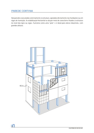 28
COLETÂNEA DO USO DO AÇO
PAREDE CORTINA
São paredes executadas externamente à estrutura, apoiadas diretamente nas fundações ou em
vigas de transição. A estabilização horizontal se dá por meio de conectores fixados à estrutura
no nível das lajes ou vigas. Funciona como uma “pele” e é ideal para obras industriais, com
grandes alturas.
DET 10
 