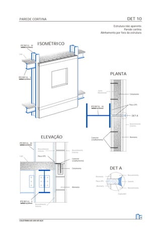 DET 10PAREDE CORTINA
29
COLETÂNEA DO USO DO AÇO
Estrutura não aparente.
Parede cortina.
Alinhamento por fora da estrutura.
ISOMÉTRICO
ELEVAÇÃO
DET A
DET A
Conector
(cisalhamento)
PLANTA
Placa EPS
Cintamento
Alvenaria
Alvenaria
Placa EPS
Conector
(cisalhamento)
Cintamento
Laje
Placa EPS
Alvenaria
Revestimento
Revestimento
Selante
Junta
Movimento
Alvenaria
Revestimento
Externo
Revestimento
Interno
Laje
Revestimento
Externo
Revestimento
Interno
Espaçador
PERFIL H
PERFIL I
PERFIL H
PERFIL H
PERFIL I
 