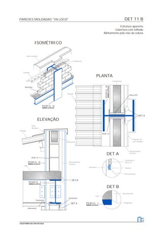 DET 11 BPAREDES MOLDADAS "IN LOCO"
33
COLETÂNEA DO USO DO AÇO
Estrutura aparente.
Cobertura com telhado.
Alinhamento pelo eixo da coluna.
Revestimento
Externo
Laje
Telhado
Rufo
Metálico
Rufo metálico
Revestimento
Externo
Cintamento
Telhado
Projeção do
rufo metálico
Telhado
Cintamento
Cintamento
Revestimento
Laje
Pingadeira
(Alvenaria)
Cantoneira
DET A
Cantoneira
ELEVAÇÃO
Alvenaria
ISOMÉTRICO
DET A
Perfil "U"
PLANTA
DET A
Perfil "U"
DET B
DET B
Placa EPS
Alvenaria
Cantoneira /
Perfil "U"
Revestimento
Selante
PERFIL H PERFILH
PERFIL I
PERFIL H
PERFIL I
 