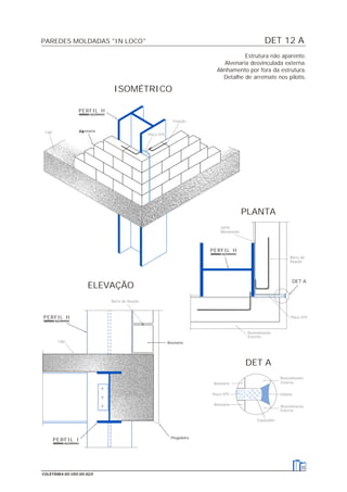 DET 12 APAREDES MOLDADAS "IN LOCO"
35
COLETÂNEA DO USO DO AÇO
Estrutura não aparente.
Alvenaria desvinculada externa.
Alinhamento por fora da estrutura.
Detalhe de arremate nos pilotis.
Placa EPS
Barra de fixação
Revestimento
Externo
Espaçador
Alvenaria
Placa EPS
Alvenaria
Laje
Revestimento
Externo
Revestimento
Externo
Selante
Placa EPS
Junta
Movimento
Fixação
Barra de
fixação
Pingadeira
Alvenaria
ELEVAÇÃO
ISOMÉTRICO
Alvenaria
DET A
DET A
PLANTA
Laje
PERFIL H
PERFIL H
PERFIL H
PERFIL I
 