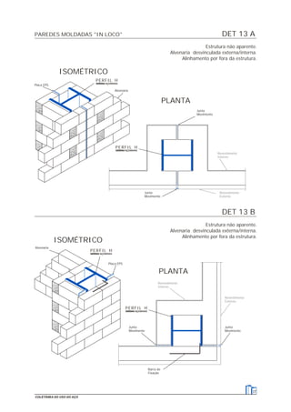 DET 13 A
DET 13 B
PAREDES MOLDADAS "IN LOCO"
37
COLETÂNEA DO USO DO AÇO
Estrutura não aparente.
Alvenaria desvinculada externa/interna.
Alinhamento por fora da estrutura.
Estrutura não aparente.
Alvenaria desvinculada externa/interna.
Alinhamento por fora da estrutura.
Alvenaria
ISOMÉTRICO
PLANTA
Placa EPS
Junta
Movimento
Junta
Movimento
Revestimento
Interno
Revestimento
Externo
ISOMÉTRICO
Placa EPS
Alvenaria
PLANTA
Junta
Movimento
Barra de
Fixação
Junta
Movimento
Revestimento
Externo
Revestimento
Interno
PERFIL H
PERFIL H
PERFIL H
PERFIL H
 