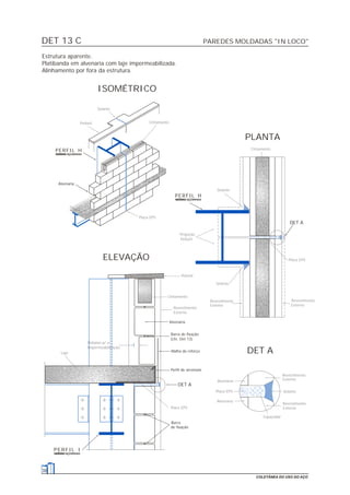 DET 13 C PAREDES MOLDADAS "IN LOCO"
38
COLETÂNEA DO USO DO AÇO
Estrutura aparente.
Platibanda em alvenaria com laje impermeabilizada.
Alinhamento por fora da estrutura.
Cintamento
Laje
Placa EPS
Espaçador
Revestimento
Externo
Revestimento
Externo
Alvenaria
Placa EPS
Alvenaria
Placa EPS
Revestimento
Externo
Revestimento
Externo
Selante
Selante
Placa EPS
Selante
Peitoril
Rebaixo p/ a
Impermeabilização
Revestimento
Externo
Selante
Peitoril
Projeção
Peitoril
Cintamento
Cintamento
Alvenaria
ISOMÉTRICO
DET A
Barra
de fixação
Perfil de arremate
DET A
Malha de reforço
Barra de fixação
(cfe. Det 13)
Alvenaria
PLANTA
DET A
ELEVAÇÃO
PERFIL I
PERFIL H
PERFIL H
 