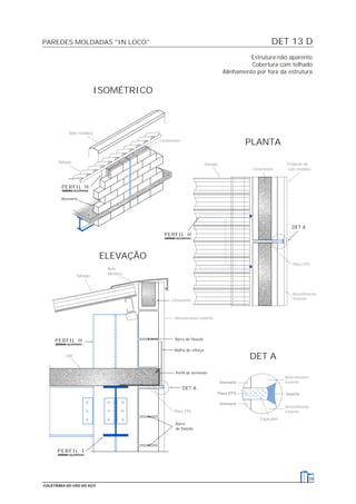 DET 13 DPAREDES MOLDADAS "IN LOCO"
39
COLETÂNEA DO USO DO AÇO
Estrutura não aparente.
Cobertura com telhado.
Alinhamento por fora da estrutura.
Placa EPS
Telhado
Rufo metálico
Cintamento
Laje
Revestimento externo
Espaçador
Revestimento
Externo
Revestimento
Externo
Revestimento
Externo
Alvenaria
Alvenaria
Placa EPS
Selante
Cintamento
Placa EPS
Telhado
Rufo
Metálico
Telhado Projeção do
rufo metálicoCintamento
Barra
de fixação
DET A
Malha de reforço
Perfil de arremate
DET A
Barra de fixação
ISOMÉTRICO
ELEVAÇÃO
DET A
PLANTA
Alvenaria
PERFIL H
PERFIL H
PERFIL H
PERFIL I
 