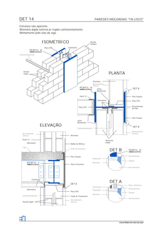 DET 14 PAREDES MOLDADAS "IN LOCO"
40
COLETÂNEA DO USO DO AÇO
Estrutura não aparente.
Alvenaria dupla externa p/ região contraventamento.
Alinhamento pelo eixo da viga.
ISOMÉTRICO
DET A
ELEVAÇÃO
Parede Dupla
Fiada de Travamento
Placa EPS
Cantoneira
Perfil "U"
(Alvenaria)
DET A
Alvenaria
Junta
Movimento
DET B
(Alvenaria)
DET B
PLANTA
Perfil "U"
Placa EPS
Junta
Movimento
Alvenaria
Placa EPS
DET B
Alvenaria
Dupla
Cantoneiras
Placa EPS Cantoneira
Parede
Dupla
Parede
Simples
Malha de Reforço
Placa Cimentícia
Pino Fixação
Revestimento
Externo
Laje
Perfil de Arremate
Contraventamento
Revestimento
Interno
Cantoneira
Alvenaria
Espaçador
Placa cimentícia
Revestimento
Revestimento
Selante
Espaçador
Alvenaria
Revestimento
Selante
Revestimento
Pino Fixação
Revestimento
do Pilar
Revestimento
Externo
Contraventamento
Pino Fixação
Revestimento
Interno
Contraventamento
PERFIL I
PERFIL H
PERFIL H
PERFIL H
 