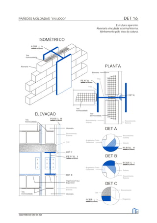 DET 16PAREDES MOLDADAS "IN LOCO"
43
COLETÂNEA DO USO DO AÇO
Estrutura aparente.
Alvenaria vinculada externa/interna.
Alinhamento pelo eixo da coluna.
ISOMÉTRICO
Tela
Eletrossoldada
Alvenaria
Tela
Eletrossoldada
Argamassa Fraca
Expansível
ELEVAÇÃO
Alvenaria
Tela
Eletrossoldada Alvenaria
DET A
DET B
DET B
Tela
Eletrossoldada
Tela
Eletrossoldada
DET A
PLANTA
Alvenaria
Revestimento
Externo
DET C
Laje
Revestimento
Externo
Argamassa Fraca
Expansível
Revestimento
Externo
Selante
Argamassa Fraca
Expansível
Revestimento
Externo
Selante
Friso
Revestimento
Interno
Revestimento
Externo
Friso
Revestimento
Laje
Pingadeira
DET C
PERFIL H
PERFIL I
PERFIL H
PERFIL I
PERFIL I
PERFIL H
PERFIL H
 