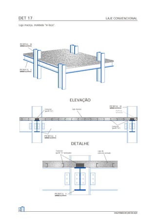 DET 17 LAJE CONVENCIONAL
46
COLETÂNEA DO USO DO AÇO
Laje maciça, moldada "in loco".
Perfil de
arremate
DETALHE
Conector
(perfil "U")
ELEVAÇÃO
Laje maciça
Laje de
concreto armado
Conector
(perfil "U" laminado)
Conector
(perfil "U")
Laje
PERFIL H
PERFIL I
PERFIL H
PERFIL I
PERFIL I
 