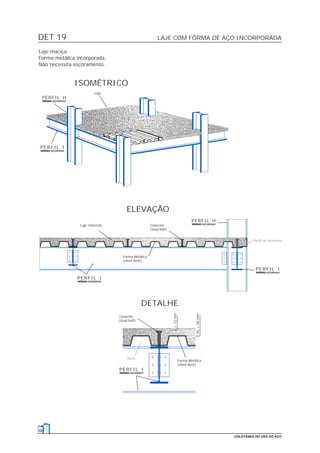 DET 19 LAJE COM FÔRMA DE AÇO INCORPORADA
48
COLETÂNEA DO USO DO AÇO
Laje maciça.
Forma metálica incorporada.
Não necessita escoramento.
ISOMÉTRICO
Laje
ELEVAÇÃO
Conector
(stud bolt)
Forma Metálica
(steel deck)
Laje Concreto
Conector
(stud bolt)
DETALHE
Forma Metálica
(steel deck)
Vazio
Perfil de Arremate
hc>50mm
>15mm
PERFIL H
PERFIL I
PERFIL H
PERFIL I
PERFIL I
PERFIL I
 
