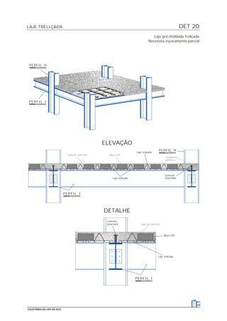 Capa de concreto
Cintamento
periférico
Bloco EPS
Conector
(stud bolt)
ELEVAÇÃO
Laje treliçada
Laje treliçada
DET 20LAJE TRELIÇADA
49
COLETÂNEA DO USO DO AÇO
Laje pré-moldada treliçada.
Necessita escoramento parcial.
Capa de concreto
Laje
DETALHE
Conector
(stud bolt)
Bloco EPS
Laje treliçada
PERFIL I
PERFIL I
PERFIL H
PERFIL H
PERFIL I
 
