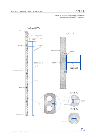 DET 21PAINEL PRÉ-MOLDADO ALVEOLAR
55
COLETÂNEA DO USO DO AÇO
Vedação externa em painel pré-moldado.
Alinhamento por fora da estrutura.
Telha Metálica
Rufo
Calha
Argamassa de
Assentamento
Painel pré-moldado
Borracha
Vedação
Selante
Painel
Painel
Neoprene
Fixação
DET A
PLANTA
Painel
DET A
Fixação
ELEVAÇÃO
DET B
DET B
DET B
PERFIL I ou H
PERFIL I ou H
 