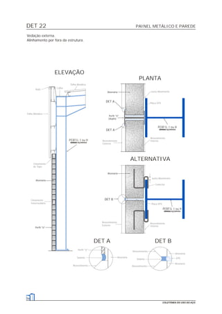 DET 22 PAINEL METÁLICO E PAREDE
56
COLETÂNEA DO USO DO AÇO
Vedação externa.
Alinhamento por fora da estrutura.
Revestimento
Externo
Revestimento
Interno
Placa EPS
Junta Movimento
Revestimento
Externo
Placa EPS
Junta Movimento
Revestimento
Interno
Conector
Telha Metálica
Telha Metálica
Calha
Rufo
Cintamento
de Topo
Cintamento
Intermediário
Revestimento
Revestimento
Selante EPS
Alvenaria
Alvenaria
Revestimento
Selante
Perfil "U"
Alvenaria
Perfil "U"
(duplo)
DET A
ELEVAÇÃO
DET A
Alvenaria
DET B
DET B
ALTERNATIVA
Alvenaria
PLANTA
Alvenaria
Perfil "U"
DET A
PERFIL I ou H
PERFIL I ou H
PERFIL I ou H
 