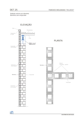 DET 25 PAREDES MOLDADAS "IN LOCO"
60
COLETÂNEA DO USO DO AÇO
Vedação externa em alvenaria.
Alvenaria com enrijecedor.
Cintamento
de Topo
Telha Metálica
Rufo
Terça
Cintamento
Intermediário
Enrijecedor
Reforço
(armadura + graute)
Enrijecedor
Cintamento
Intermediário
Cintamento
Intermediário
PLANTA
Alvenaria
ELEVAÇÃO
Alvenaria
PERFIL I ou H
 
