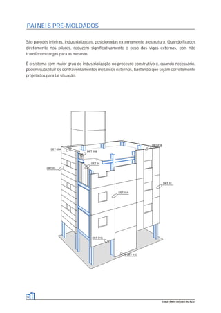 14
COLETÂNEA DO USO DO AÇO
PAINÉIS PRÉ-MOLDADOS
São paredes inteiras, industrializadas, posicionadas externamente à estrutura. Quando fixados
diretamente nos pilares, reduzem significativamente o peso das vigas externas, pois não
transferem cargas para as mesmas.
É o sistema com maior grau de industrialização no processo construtivo e, quando necessário,
podem substituir os contraventamentos metálicos externos, bastando que sejam corretamente
projetados para tal situação.
DET 01A
DET 03
DET 04
DET 02
DET 01D
DET 01C
DET 05A
DET 01B
DET 05B
 