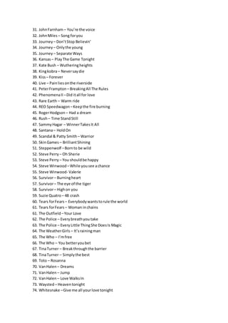 31. JohnFarnham – You’re the voice
32. JohnMiles – Song foryou
33. Journey – Don’tStop Believin’
34. Journey – Onlythe young
35. Journey – Separate Ways
36. Kansas – PlayThe Game Tonight
37. Kate Bush – Wutheringheights
38. Kingkobra– Neversaydie
39. Kiss – Forever
40. Live – Painliesonthe riverside
41. PeterFrampton– BreakingAll The Rules
42. PhenomenaII –Did itall for love
43. Rare Earth – Warm ride
44. REO Speedwagon –Keepthe fire burning
45. RogerHodgson – Had a dream
46. Rush– Time StandStill
47. SammyHagar – WinnerTakesIt All
48. Santana– HoldOn
49. Scandal & Patty Smith – Warrior
50. SkinGames – BrilliantShining
51. Steppenwolf –Bornto be wild
52. Steve Perry – Oh Sherie
53. Steve Perry – You shouldbe happy
54. Steve Winwood –While yousee achance
55. Steve Winwood- Valerie
56. Survivor– Burningheart
57. Survivor– The eye of the tiger
58. Survivor– Highon you
59. Suzie Quatro – 48 crash
60. Tears forFears – Everybodywantstorule the world
61. Tears forFears – Woman inchains
61. The Outfield –Your Love
62. The Police – Everybreathyou take
63. The Police – EveryLittle ThingShe DoesIs Magic
64. The WeatherGirls – It’srainingman
65. The Who – I’mfree
66. The Who – You betteryoubet
67. TinaTurner – Breakthroughthe barrier
68. TinaTurner – Simplythe best
69. Toto – Rosanna
70. VanHalen – Dreams
71. VanHalen – Jump
72. VanHalen – Love WalksIn
73. Waysted– Heaventonight
74. Whitesnake –Give me all yourlove tonight
 