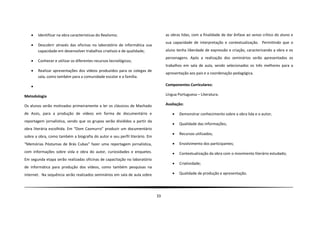    Identificar na obra características do Realismo;                          as obras lidas, com a finalidade de dar ênfase ao senso crítico do aluno e
                                                                                 sua capacidade de interpretação e contextualização. Permitindo que o
      Descobrir através das oficinas no laboratório de informática sua
       capacidade em desenvolver trabalhos criativos e de qualidade;             aluno tenha liberdade de expressão e criação, caracterizando a obra e os
                                                                                 personagens. Após a realização dos seminários serão apresentados os
      Conhecer e utilizar os diferentes recursos tecnológicos;
                                                                                 trabalhos em sala de aula, sendo selecionados os três melhores para a
      Realizar apresentações dos vídeos produzidos para os colegas de
                                                                                 apresentação aos pais e a coordenação pedagógica.
       sala, como também para a comunidade escolar e a família.

                                                                                Componentes Curriculares:

Metodologia                                                                      Língua Portuguesa – Literatura.

Os alunos serão motivados primeiramente a ler os clássicos de Machado            Avaliação:

de Assis, para a produção de vídeos em forma de documentário e                          Demonstrar conhecimento sobre a obra lida e o autor;
reportagem jornalística, sendo que os grupos serão divididos a partir da
                                                                                        Qualidade das informações;
obra literária escolhida. Em “Dom Casmurro” produzir um documentário
                                                                                        Recursos utilizados;
sobre a obra, como também a biografia do autor e seu perfil literário. Em
“Memórias Póstumas de Brás Cubas” fazer uma reportagem jornalística,                    Envolvimento dos participantes;
com informações sobre vida e obra do autor, curiosidades e enquetes.                    Contextualização da obra com o movimento literário estudado;
Em segunda etapa serão realizadas oficinas de capacitação no laboratório
                                                                                        Criatividade;
de informática para produção dos vídeos, como também pesquisas na
internet. Na sequência serão realizados seminários em sala de aula sobre                Qualidade de produção e apresentação.




                                                                            33
 