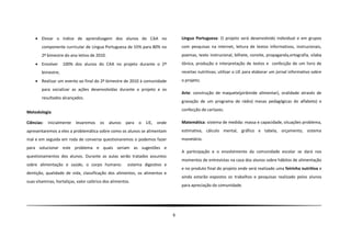  Elevar o índice de aprendizagem dos alunos do CAA no                         Língua Portuguesa: O projeto será desenvolvido individual e em grupos
        componente curricular de Língua Portuguesa de 55% para 80% no              com pesquisas na internet, leitura de textos informativos, instrucionais,
        2º bimestre do ano letivo de 2010.                                         poemas, texto instrucional, bilhete, convite, propaganda,ortografia, silaba
     Envolver      100% dos alunos do CAA no projeto durante o 2º                 tônica, produção e interpretação de textos e confecção de um livro de
        bimestre;                                                                  receitas nutritivas; utilizar o LIE para elaborar um jornal informativo sobre
     Realizar um evento ao final do 2º bimestre de 2010 à comunidade              o projeto;
        para socializar as ações desenvolvidas durante o projeto e os
                                                                                   Arte: construção de maquete(pirâmide alimentar), oralidade através de
        resultados alcançados.
                                                                                   gravação de um programa de rádio( mesas pedagógicas do alfabeto) e
                                                                                   confecção de cartazes.
Metodologia

Ciências:   Inicialmente   levaremos    os   alunos   para   o   LIE,   onde       Matemática: sistema de medida: massa e capacidade, situações problema,
apresentaremos a eles a problemática sobre como os alunos se alimentam             estimativa, cálculo mental, gráfico e tabela, orçamento, sistema
mal e em seguida em roda de conversa questionaremos o podemos fazer                monetário.
para solucionar este problema e quais seriam as sugestões e
                                                                                   A participação e o envolvimento da comunidade escolar se dará nos
questionamentos dos alunos. Durante as aulas serão tratados assuntos
                                                                                   momentos de entrevistas na casa dos alunos sobre hábitos de alimentação
sobre alimentação e saúde, o corpo humano:             sistema digestivo e
                                                                                   e no produto final do projeto onde será realizado uma feirinha nutritiva e
dentição, qualidade de vida, classificação dos alimentos, os alimentos e
                                                                                   ainda estarão expostos os trabalhos e pesquisas realizado pelos alunos
suas vitaminas, hortaliças, valor calórico dos alimentos.
                                                                                   para apreciação da comunidade.




                                                                               6
 