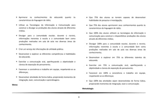  Aprimorar os conhecimentos do             educando      quanto   às            Que 75% dos alunos se tornem capazes de desenvolver
     características da linguagem de rádio;                                          habilidades de pesquisa e investigação;

    Utilizar as Tecnologias da Informação e Comunicação para                       Que 75% dos alunos aprimorem seus conhecimentos quanto às
     construir e divulgar as produções dos alunos através de diferentes              características da linguagem de rádio;
     mídias;
                                                                                    Que 100% dos alunos utilizem as tecnologias da informação e
    Divulgar para a comunidade escolar, durante o recreio,                          comunicação para construir e disponibilizar produções dos alunos
     informações inerentes à escola e à comunidade bem como                          através de diferentes mídias;
     produções realizadas em sala de aula nas diversas áreas do
     conhecimento;                                                                  Divulgar 100% para a comunidade escolar, durante o recreio,
                                                                                     informações inerentes à escola e à comunidade bem como
    Criar um serviço de informações de utilidade pública.                           produções realizadas em sala de aula nas diversas áreas do
                                                                                     conhecimento;
    Desenvolver e explorar as diferentes competências e habilidades
     do educando.                                                                   Desenvolver e explorar em 75% os diferentes talentos do
                                                                                     educando.
    Exercitar a comunicação oral, aperfeiçoando a objetividade e
     clareza de exposição de pensamento;                                            Exercitar em 75% a comunicação oral, aperfeiçoando a
                                                                                     objetividade e clareza de exposição de pensamento;
    Favorecer a convivência e trabalho em equipe, respeitando-se as
     diferenças;                                                                    Favorecer em 100% a convivência e trabalho em equipe,
                                                                                     respeitando-se as diferenças;
    Desenvolver atividades de forma lúdica, propiciando momentos de
     integração, lazer, comunicação e aprendizagens.                                Que 100% das atividades sejam desenvolvidas de forma lúdica,
Metas                                                                                propiciando momentos de integração, lazer e comunicação.

                                                                               Metodologia



                                                                           8
 