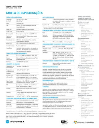 FOLHA DE ESPECIFICAÇÕES
COMPUTADOR MÓVEL MC45

TABELA DE ESPECIFICAÇÕES
CARACTERÍSTICAS FÍSICAS

CAPTURA DE DADOS

Dimensões
(L x A x P)

14,2 cm x 6,6 cm x 2,5 cm
5,6” x 2,6” x 1”

Câmera

Peso

247,4 g (8,73 oz)

Tela

QVGA de 3,2” visível nos exteriores com luz de
fundo, 240 A x 320 L

Leitor laser 1D

3,2 MP com foco automático e flash controlável
pelo usuário; admite captura de códigos de barras
1D/2D integrada
Laser 1D* com tecnologia Adaptive Scan

*Para acessar a lista completa de especificações de captura de dados, use como referência o Guía do Usuário do MC45 ou o Guía do Integrador.

Painel tátil

Resistência analógica de policarbonato

Luz de fundo

Luz de fundo LED

Bateria padrão

Recarregável de íon de lítio de 3,7V, 3080 mAh

Ranhura de
expansão

Ranhura microSD de 32 GB acessível por usuário
com suporte SDHC

Conexões de rede

USB 2.0 de Alta Velocidade (host e cliente),
WLAN, WWAN e Bluetooth

GPS

Notificação

Tom audível, vibrador e LED multicolorido

COMUNICAÇÕES DE VOZ E DADOS DE REDES LAN SEM FIO

Teclado numérico

Numérico de 26 teclas

Rádio

IEEE® 802.11a/b/g trimodo

Voz e Áudio

VoWWAN: Modo microtelefone com redução de
ruído ativa, alto-falante de alta qualidade, modo
fone de ouvido sem fio Bluetooth

Velocidades de dados
admitidas

1, 2, 5.5, 6, 9, 11, 12, 18, 24, 36, 48 e 54 Mbps

Segurança

WPA2, WEP (40 o 128 bit), TKIP, TLS, TTLS
(MSCHAP), TTLS (MS-CHAP v2), TTLS (CHAP),
TTLSMD5, TTLS-PAP, PEAP-TLS, PEAP (MS-CHAP
v2), AES, LEAP, certificação CCXv4; certificação
FIPS 140-2

CARACTERÍSTICAS DE RENDIMENTO
CPU

Microsoft® Windows Embedded Handheld™ 6.5.3
Professional Edition

Memória

256 MB RAM / 1GB Flash

Rádio

3.5G HSDPA, banda quádrupla GPRS/EDGE

Banda de
frequência

GSM (banda quádrupla): 850/900/1800/1900 MHz
UMTS/HSDPA (Continente Americano): 850/1900 MHz
UMTS/HSDPA (resto do mundo): 2100 MHz

Processador ARM 11 de 600 MHz, MSM 7627

Sistema
operacional

COMUNICAÇÕES DE VOZ E DADOS DE REDES LAN SEM FIO

AMBIENTE DE USUÁRIO
Temperatura de
funcionamento

-10°C a 50°C/14°F a 122°F

Temperatura de
armazenamento

-40°C a 70°C/-40°F a 158°F

Umidade

5% a 95% (sem condensação)

Especificação
sobre quedas

Várias quedas de 1,5 m (5’) segundo MIL-STD
810G, várias quedas de 0,9 m (3’) no concreto
dentro da faixa de temperatura de funcionamento

Especificação
sobre batidas

250 batidas a 0,5 m (1,5’) (500 quedas) segundo
especificações sobre batidas IEC vigentes

ESD

Descarga por ar +/-15kVdc, descarga direta +/8kVdc, descarga indireta +/-8kVdc

Vedação

IP64 segundo especificações sobre vedação
IEC vigentes

Vibração

.02g2/Hz aleatória não operacional, 1 hora de
duração por eixo

Choque térmico

-40°C a 70°C/-40°F a 158°F de transição rápida

TECNOLOGIA DE SENSOR INTERATIVO (IST) DA MOTOROLA

GPS assistido (A-GPS) ou autônomo integrado

COMUNICAÇÕES DE VOZ E DADOS DE REDES PAN SEM FIO
Bluetooth

Classe II, v2.0 com velocidade de dados
melhorada (EDR)

PERIFÉRICOS E ACESSÓRIOS
Carregador de parede; cabos Micro USB; base de carga individual;
carregador de baterias de 4 ranhuras; inovadora base de ranhuras
múltiplas apta para terminal e carregador de baterias com encaixes
substituíveis em campo; base para veículos com encaixe de sucção;
carregador para automóvel; adaptador USB resistente; cabo DEX; estojo
e muito mais. Para obter uma lista completa de acessórios,
visite www.motorolasolutions.com/computacaomovel

REGULAMENTAÇÃO
Para obter informações sobre regulamentação vigente,
visite www.motorolasolutions.com/computacaomovel

GARANTiA
Sujeita aos termos e condições do certificado de garantia de hardware
Motorola, a garantia do MC45 cobre defeitos de fabricação e materiais
por um período de 1 (um) ano a partir da data do envio.Para acessar o
certificado de garantia completo,
visite http://www.motorolasolutions.com/warranty

SERVIÇOS RECOMENDADOS

Sensor de luz
ambiente

Ajusta automaticamente a luz de fundo da tela
para maximizar a eficiência energética

Managed Device Service: Terceirize o gerenciamento diário de seus
dispositivos para a Motorola. Nós nos encarregamos de rastrear,
monitorar e gerenciar seus dispositivos MC45.

Sensor de
proximidade

Detecta automaticamente quando o usuário leva
o dispositivo à sua cabeça durante uma chamada
e desativa a tela e o teclado tátil

Service from the Start with Comprehensive Coverage: Um serviço único
que cobre o deterioramento por uso e desgaste normal, assim como
também a quebra acidental de componentes internos e externos.

*Tolerância à luz ambiente: A iluminação LED com alto fator de ondulação CA pode afetar o rendimento da leitura.

Número de peça: SS-MC45. MOTOROLA, MOTO, MOTOROLA SOLUTIONS e o logotipo do M estilizado são marcas
comerciais ou marcas comerciais registradas da Motorola Trademark Holdings, LLC e são utilizadas sob licença.
Todas as outras marcas comerciais pertencem a seus respectivos proprietários. © 2013 Motorola Solutions, Inc.
Todos os direitos reservados.

OTIMIZE SEUS NÍVEIS DE
EFICIÊNCIA E SERVIÇO DE
ATENDIMENTO AO CLIENTE EM:

Vendas em campo
•	 Equipes de venda e
pré-venda
–– CRM
–– Acompanhamento de
pedidos/vendas
–– Tomada de pedidos
–– Organização de reuniões
–– Serviços baseados na
localização

Serviço em campo

•	 Técnicos
–– Automatização dos
serviços
–– Gerenciamento do
inventário
–– Gerenciamento do
inventário de peças
–– Captura de assinaturas/
faturamento
–– Gerenciamento de tarefas
–– Acompanhamento de
pedidos
–– Serviços baseados na
localização
–– Organização de reuniões

DSD/Contabilidade de rota
•	 Pré-venda, entrega,
distribuição, promotor de
vendas, motoristas
–– Processo automatizado de
pedidos
–– Conciliação do inventário
–– Acompanhamento de
entregas
–– Serviço de distribuição
completo
–– Padrão de Comunicação
Uniforme/Intercâmbio
Direto (DEX)
–– Pesquisas sobre
concorrentes
–– Avaliação de espaço nas
prateleiras

Otimização de rota
Transporte e Logística

•	 Choferes
–– Coleta e entrega
–– Gerenciamento de frota
–– Comprovante de entrega
–– Acompanhamento de
carga e bagagem
–– Despacho e roteamento
dinâmico
–– Manutenção do estoque
–– Captura de assinaturas
–– Recepção e envio
–– Instalações de conserto e
manutenção

 