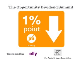 The Opportunity Dividend Summit




Sponsored by:
 