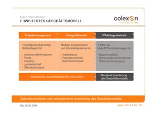 Das Unternehmen
ERWEITERTES GESCHÄFTSMODELL



    Projektmanagement             Fachgroßhandel             PV-Anlagenbetrieb


 100 kWp bis Multi-MWp         Module, Komponenten        1 MWp bis
 Großanlagen für:              und Komplettsysteme für:   Multi-MWp-Großanlagen für:

 • InstitutionelleInvestoren   • Installateure            • Eigeninvestition
 • Fonds                       • Projektentwickler        • Kontinuierliche Einnahmen
 • Industrie                   • Solarfachbetriebe        • Solarstromerzeugung
 • Landwirtschaft
 • Öffentliche Hand

                                                            Geplante Erweiterung
         Bestehende Geschäftsfelder der COLEXON
                                                            des Geschäftsmodells




Zukunftsorientierte und risikooptimierte Ausrichtung des Geschäftsmodells.

10 | 26.05.2009
 