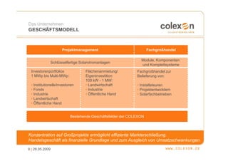 Das Unternehmen
GESCHÄFTSMODELL



                       Projektmanagement                             Fachgroßhandel

                                                                Module, Komponenten
                 Schlüsselfertige Solarstromanlagen
                                                                und Komplettsysteme
 Investorenportfolios                Flächenanmietung/        Fachgroßhandel zur
 1 MWp bis Multi-MWp:                Eigeninvestition         Belieferung von:
                                     100 kW - 1 MW:
 • InstitutionelleInvestoren         • Landwirtschaft         • Installateuren
 • Fonds                             • Industrie              • Projektentwicklern
 • Industrie                         • Öffentliche Hand       • Solarfachbetrieben
 • Landwirtschaft
 • Öffentliche Hand


                            Bestehende Geschäftsfelder der COLEXON



Konzentration auf Großprojekte ermöglicht effiziente Markterschließung.
Handelsgeschäft als finanzielle Grundlage und zum Ausgleich von Umsatzschwankungen.

9 | 26.05.2009
 