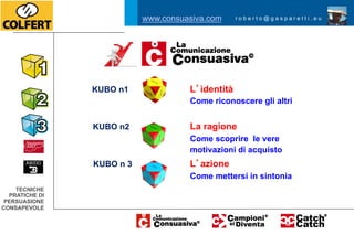 www.consuasiva.com     roberto@gasparetti.eu




                KUBO n1              L identità
                                     Come riconoscere gli altri


                KUBO n2              La ragione
                                     Come scoprire le vere
                                     motivazioni di acquisto
                KUBO n 3             L azione
                                     Come mettersi in sintonia
    TECNICHE
  PRATICHE DI
 PERSUASIONE
CONSAPEVOLE
 