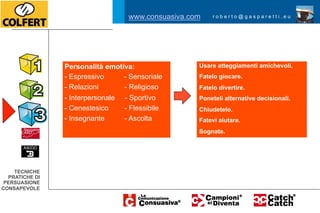 - Concreto         - Visionario tempo alle analisi.
                            Dedicare        - Innovatore         Spiegate giustificando.
    - Finanziario           Non far            www.consuasiva.comProiettatevit o @ futuro. r e t t i . e u
                       -  Intuitivo perdere tempo.
                                             - Stratega               rober
                                                                               nel
                                                                                   gaspa

 ci - Risolutore       -  Esploratore documentazione.
                            Sottoporre       - Pioniere          Mettete i fatti per scritto
     - Severo          -  Cambiamento maArtista
                            Essere concreti - non stringetelo    Siate veloci.
     - Preparato       -  Creativo            - Leader
                          Fornite documentazioni dettagliate            Non fate i furbi.

organizzata:                Adattatevi.
                       Personalità emotiva:                             Usare atteggiamenti amichevoli.
o    - Pianificatore   -  Espressivo
                            Create rapporti di- amicizia.
                                                Sensoriale              Fatelo giocare.
     - Disciplinato    -  Relazioni           - Religioso
                            Essere pazienti. Non mettere fretta.        Fatelo divertire.
     - Formale         -  Interpersonale - Sportivo
                            Essere formali                              Poneteli alternative decisionali.
 ivo - Corretto        -  Cenestesico
                            Essere rispettosi.- Flessibile              Chiudetelo.
e     - Ossessivo      -  Insegnante
                            Dedicate tempo allAscolta
                                              - approccio.              Fatevi aiutare.

ICHE                      Siate senza macchia.                          Sognate.
HE DI
IONE
VOLE

     TECNICHE
   PRATICHE DI
  PERSUASIONE
 CONSAPEVOLE
 