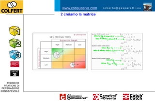 www.consuasiva.com     roberto@gasparetti.eu

                2 creiamo la matrice




    TECNICHE
  PRATICHE DI
 PERSUASIONE
CONSAPEVOLE
 