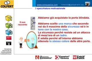 www.consuasiva.com    roberto@gasparetti.eu

                                                  3 specchiatura motivazionale
                             www.consuasiva.com   roberto@gasparetti.eu




                                                      Abbiamo già acquistato la porta blindata.
                          Il suo
                        racconto                      Abbiamo scelto una marca che secondo
                                                      noi da il massimo della sicurezza ed è in
            TECNICHE
          PRATICHE DI
                                                      tono con la nostra casa.
         PERSUASIONE
        CONSAPEVOLE
                                                      La sicurezza perché resiste ad un attacco
                                                      di mezz’ora di un ladro.
                                                      E adatta perché all’interno abbiamo
                                                      ottenuto lo stesso colore delle altre porte.

    TECNICHE
  PRATICHE DI
 PERSUASIONE
CONSAPEVOLE
 