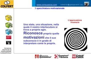 www.consuasiva.com      roberto@gasparetti.eu

                          3 specchiatura motivazionale




                                                          L’approvazione
                                                             inconscia
                Uno stato, una situazione, nella
                quale il nostro interlocutore si
                trova a proprio agio.
                Riconosce proprio quelle
                motivazioni che il suo
                subconscio è in grado di
                interpretare come le proprie.

    TECNICHE
  PRATICHE DI
 PERSUASIONE
CONSAPEVOLE
 