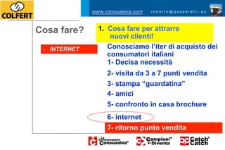 www.consuasiva.com   roberto@gasparetti.eu




Cosa fare?      1.  Cosa fare per attrarre
                     nuovi clienti!
 - INTERNET         Conosciamo l’iter di acquisto dei
                    consumatori italiani
                    1- Decisa necessità
                   2- visita da 3 a 7 punti vendita
                   3- stampa “guardatina”
                   4- amici
                   5- confronto in casa brochure
                   6- internet
                   7- ritorno punto vendita
 
