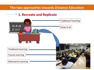 The two approaches towards Distance Education
          1. Recreate and Replicate
                                      Traditional Teaching

                                      Know-it-all




Traditional Learning

Passive Learning

Behaviorist Learning
 