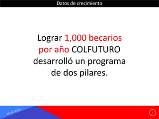Datos de crecimiento




 Lograr 1,000 becarios
 por año COLFUTURO
desarrolló un programa
    de dos pilares.


                            7
 