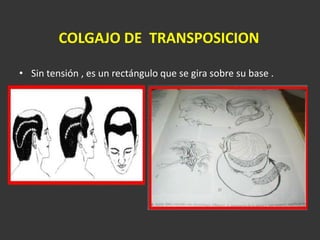 COLGAJO DE  TRANSPOSICION  Sin tensión , es un rectángulo que se gira sobre su base . 