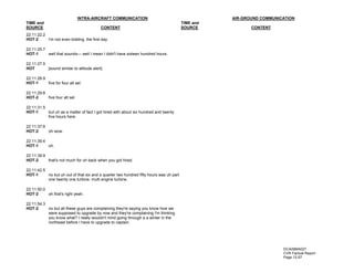 Transcript of CVR tape in Colgan Air Q400 crash | PDF