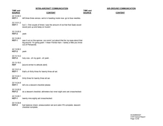 Transcript of CVR tape in Colgan Air Q400 crash | PDF