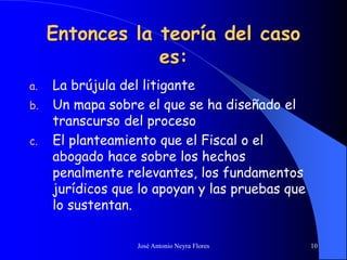 José Antonio Neyra Flores 10
Entonces la teoría del caso
es:
a. La brújula del litigante
b. Un mapa sobre el que se ha diseñado el
transcurso del proceso
c. El planteamiento que el Fiscal o el
abogado hace sobre los hechos
penalmente relevantes, los fundamentos
jurídicos que lo apoyan y las pruebas que
lo sustentan.
 