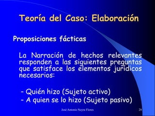 José Antonio Neyra Flores 28
Teoría del Caso: Elaboración
Proposiciones fácticas
La Narración de hechos relevantes
responden a las siguientes preguntas
que satisface los elementos jurídicos
necesarios:
– Quién hizo (Sujeto activo)
– A quien se lo hizo (Sujeto pasivo)
 