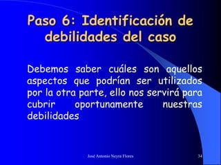 José Antonio Neyra Flores 34
Paso 6: Identificación de
debilidades del caso
Debemos saber cuáles son aquellos
aspectos que podrían ser utilizados
por la otra parte, ello nos servirá para
cubrir oportunamente nuestras
debilidades
 