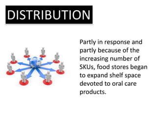 Partly in response and
partly because of the
increasing number of
SKUs, food stores began
to expand shelf space
devoted to oral care
products.
DISTRIBUTION
 