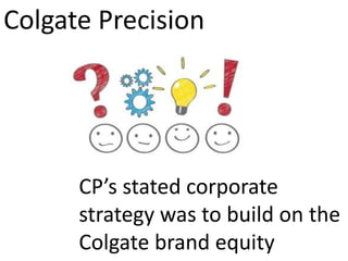 CP’s stated corporate
strategy was to build on the
Colgate brand equity
Colgate Precision
 