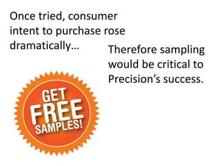 Once tried, consumer
intent to purchase rose
dramatically… Therefore sampling
would be critical to
Precision’s success.
 