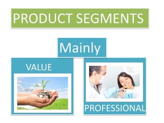 PRODUCT SEGMENTS
VALUE
PROFESSIONAL
Mainly
 